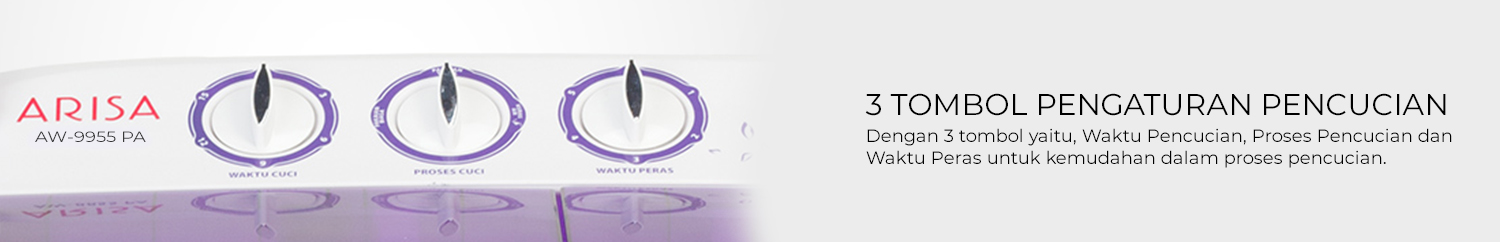 Arisa Product Features