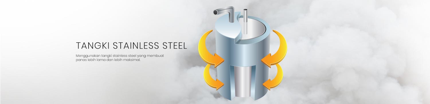 Arisa Product Features